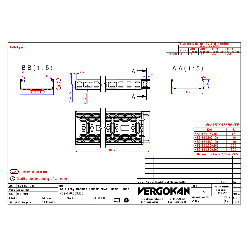 COMMERCIAL KBSM(I)60.---.100